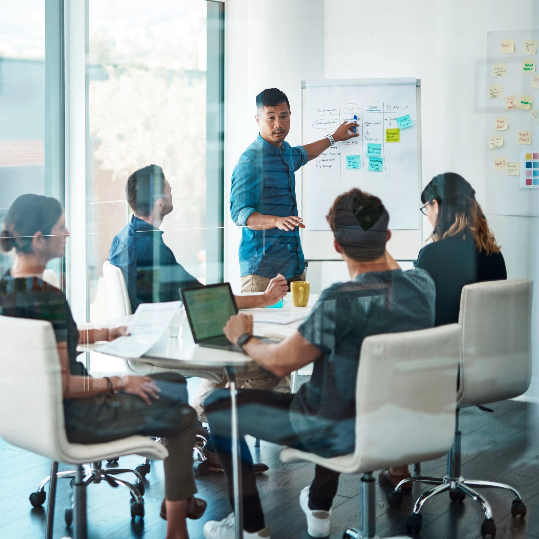 Custom Strategy Development